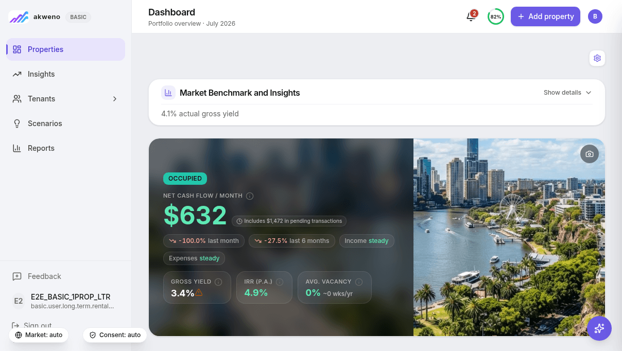 Akweno portfolio dashboard showing equity and performance