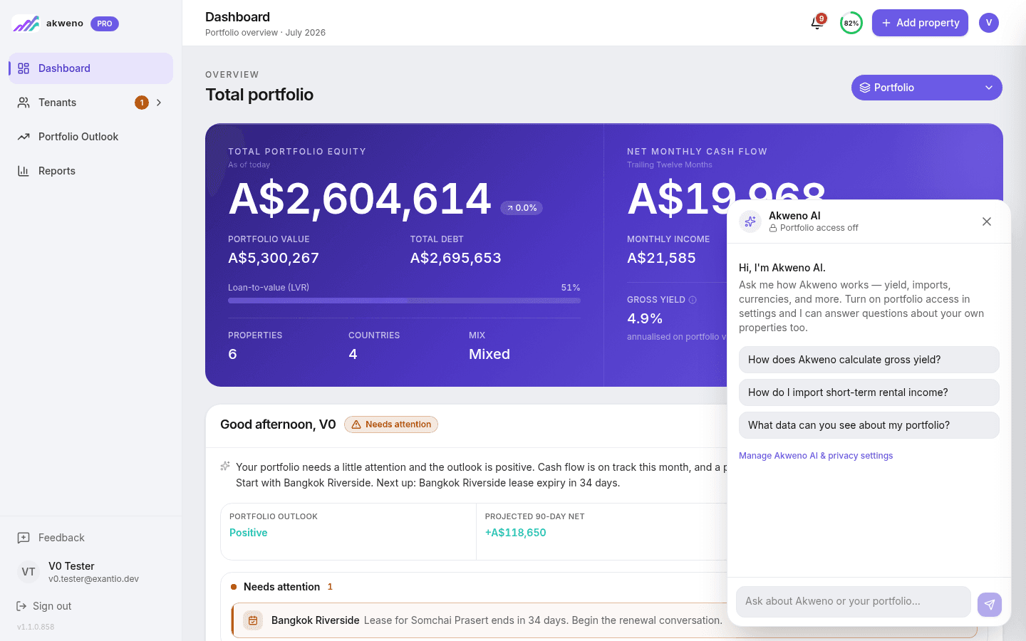 Akweno AI assistant panel open over the dashboard, offering plain-language questions such as how gross yield is calculated and what data it can see.