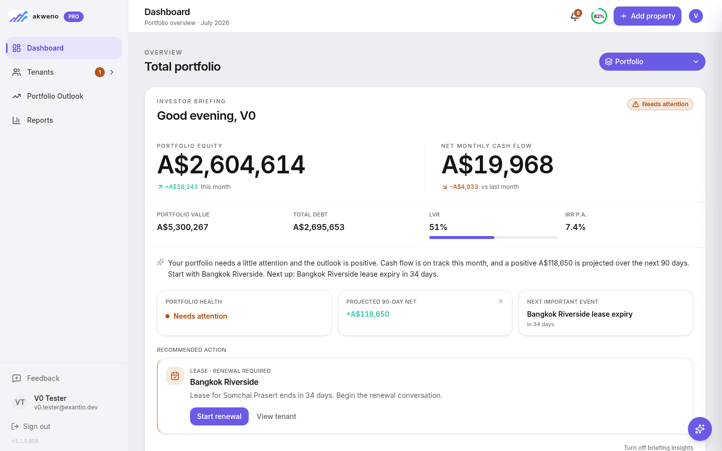 Akweno portfolio dashboard showing yield, cash flow and performance metrics derived from recorded expenses