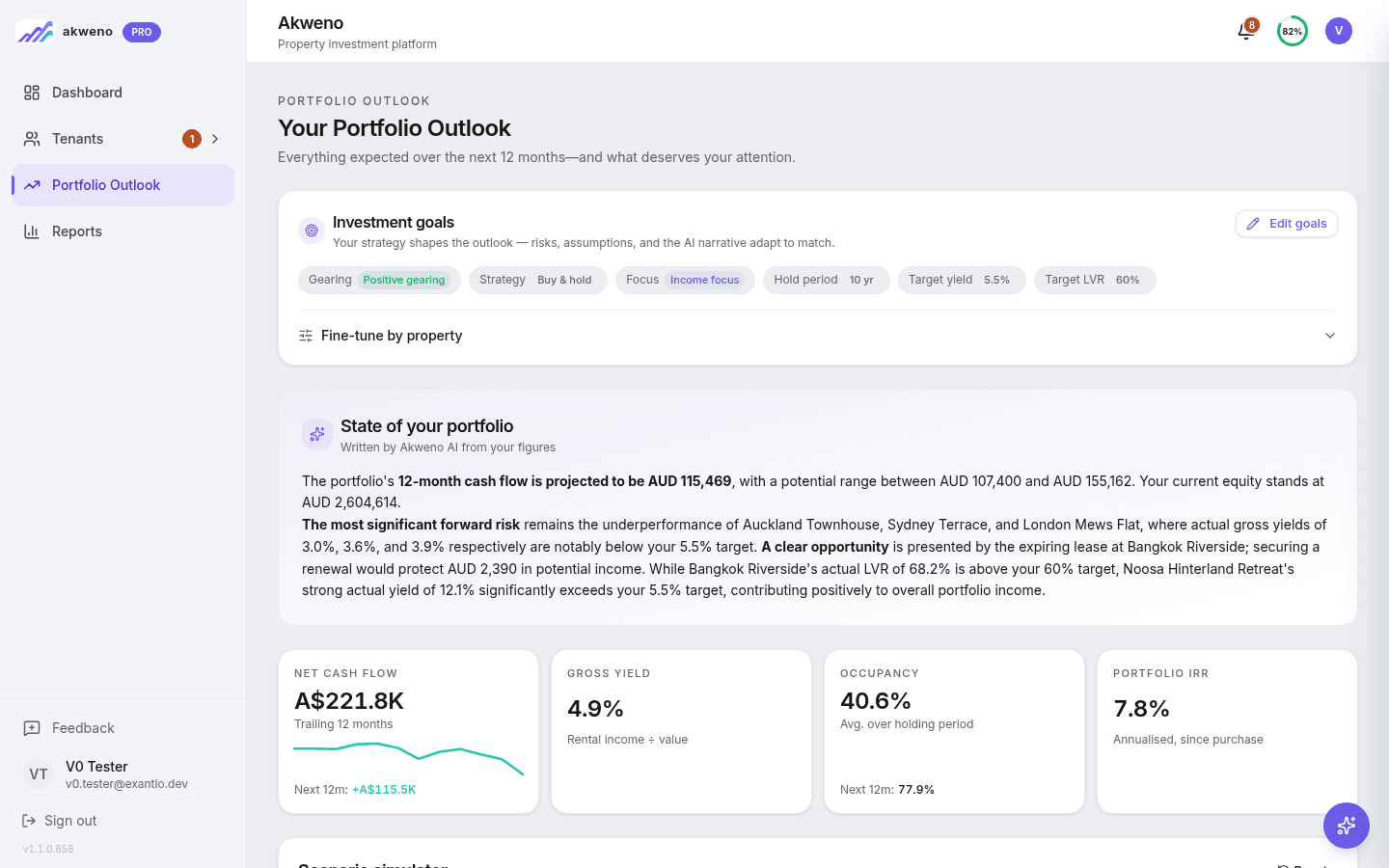 Akweno Portfolio Outlook showing a forward projection of portfolio cash flow, equity, debt and returns, with adjustable assumptions for rent growth, vacancy and interest rates.