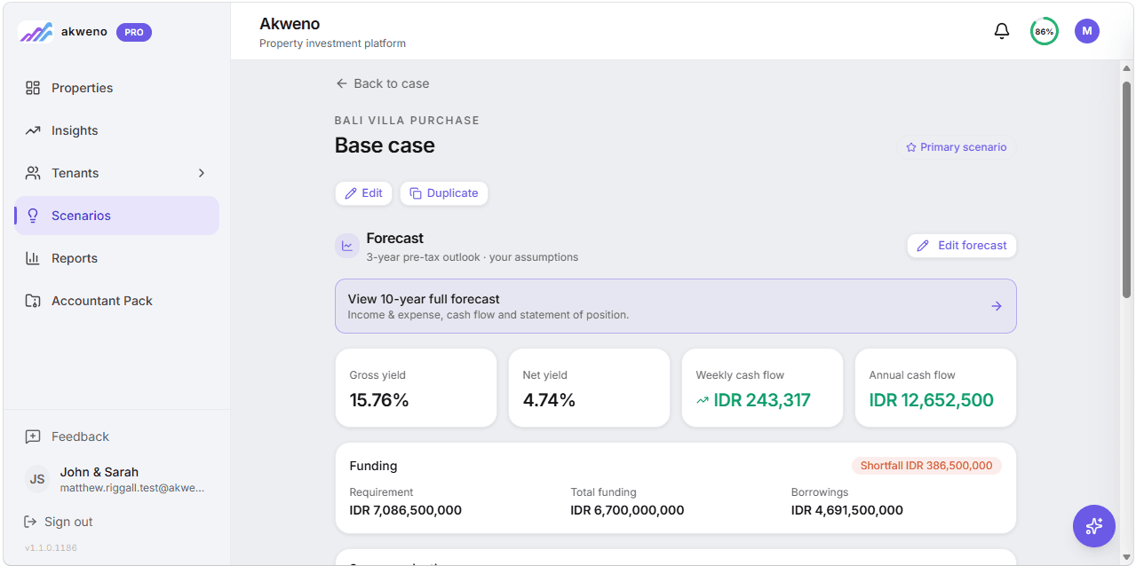 Akweno scenario forecast for a Bali villa purchase, showing gross yield, net yield, weekly and annual cash flow and funding