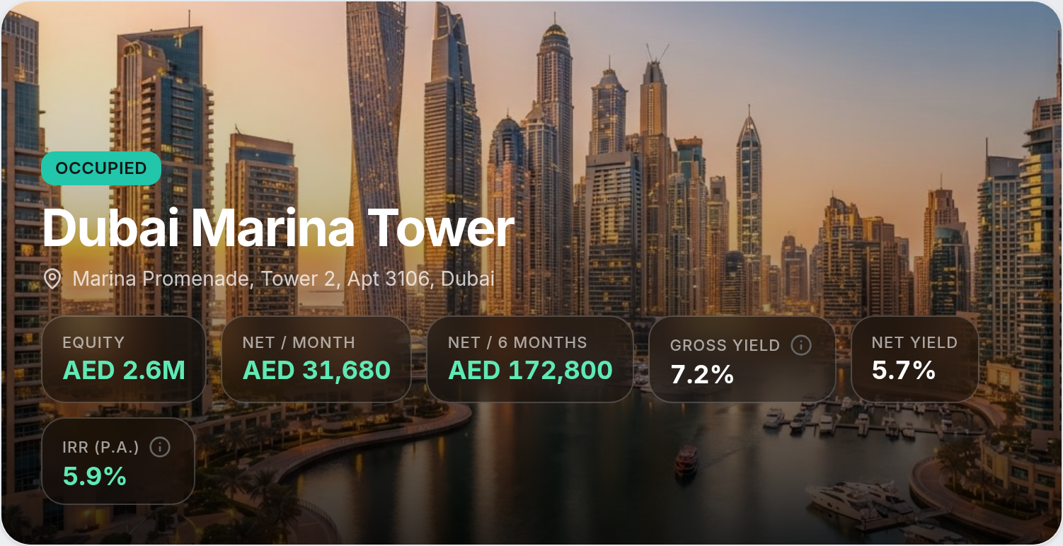 Akweno property detail view for Dubai Marina Tower in the UAE, showing a Dubai Marina hero background with equity, net income and yields in AED