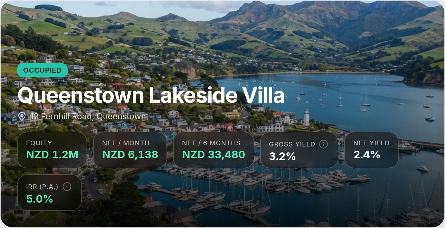 Akweno property detail view for Queenstown Lakeside Villa in New Zealand, showing a Queenstown lake and mountains hero background with equity, net income and yields in NZD