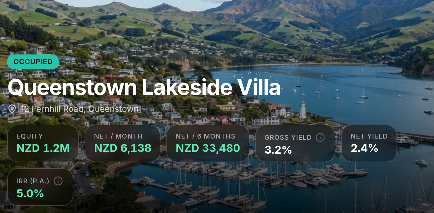 Akweno property detail view for Queenstown Lakeside Villa in New Zealand, showing a Queenstown lake and mountains hero background with equity, net income and yields in NZD