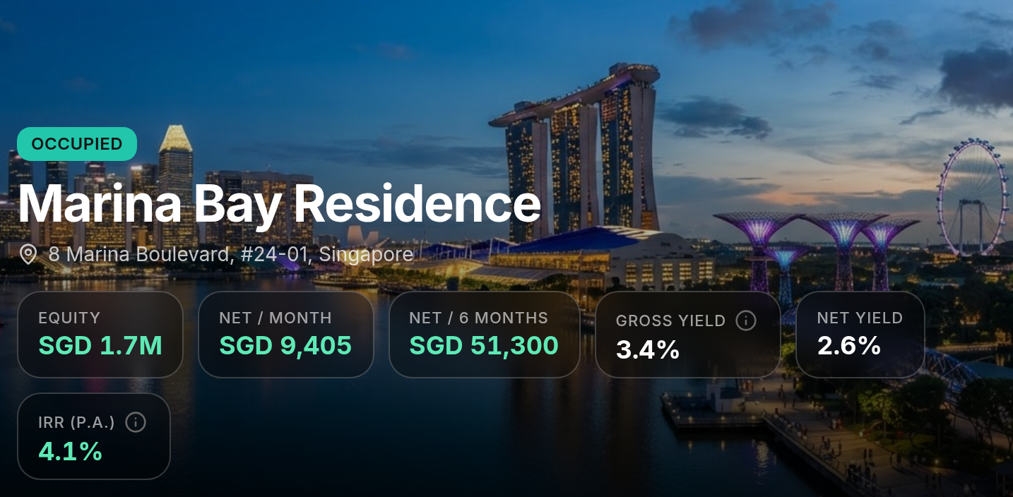 Akweno property detail view for Marina Bay Residence in Singapore, showing a Singapore skyline hero background with equity, net income and yields in SGD
