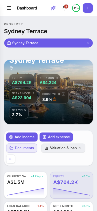 Akweno mobile property detail for Sydney Terrace — current value A$1.5M, net per month A$4,224