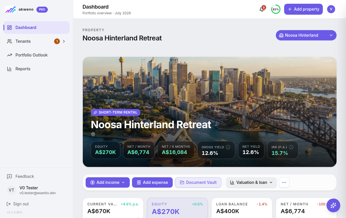 Akweno short-term rental analysis — Noosa Hinterland Retreat with 47.1% average occupancy, A$413 average nightly rate, 93 nights booked YTD and A$47,150 revenue received